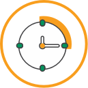 gammaCore (nVNS) provides relief within 15 minutes Icon of 15 minute duration on clock